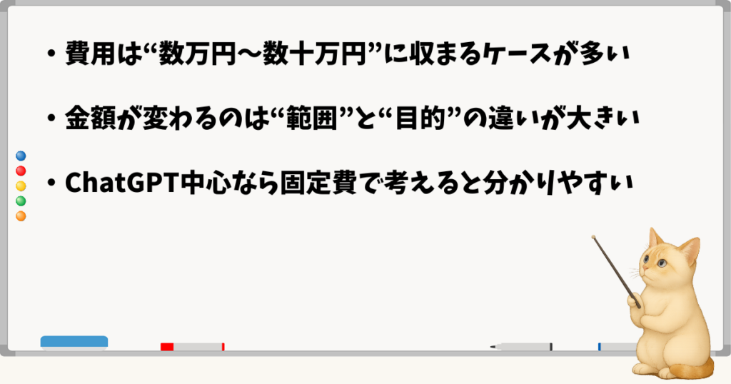 このセクションの結論:費用は数万円から数十万円が中心/金額差は範囲と目的の違い/ChatGPT中心なら固定費で予測しやすい