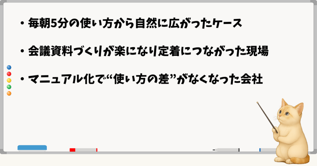 この章の小結論:毎朝5分の軽い使い方から広がった例/会議資料づくりが楽になり定着した例/マニュアル化で使い方が統一された例