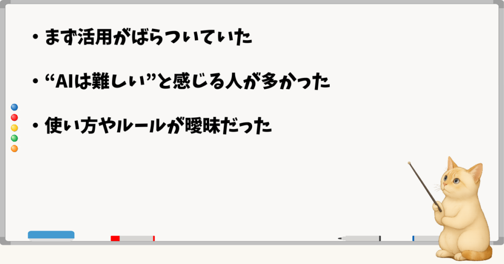 この章の小結論:最初は活用がばらついていた/AIが難しそうという声があった/使い方やルールが曖昧だった