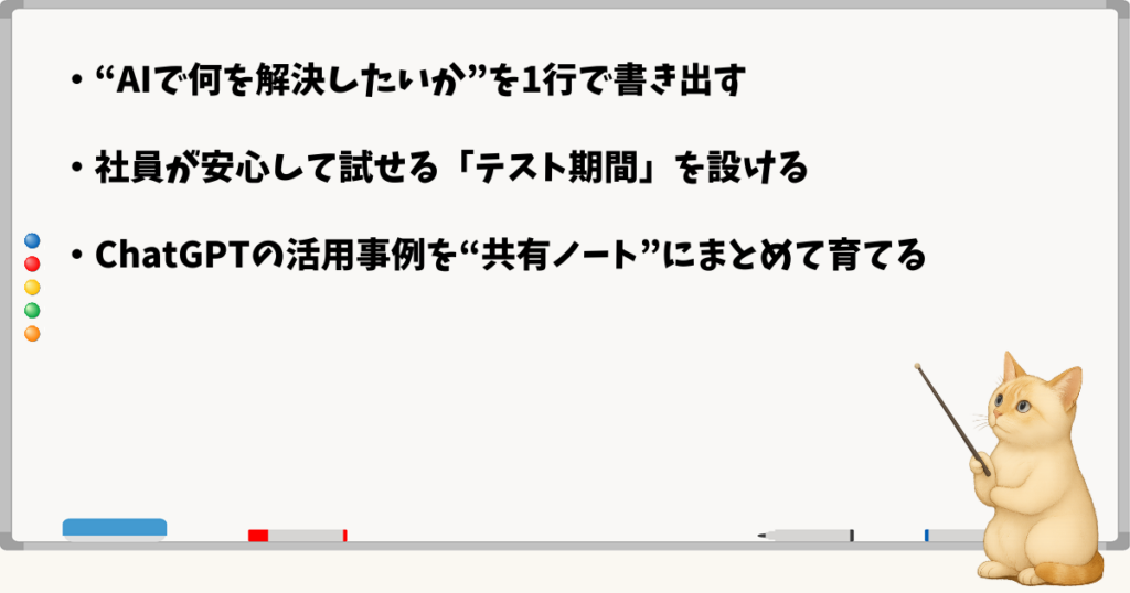 このセクションの結論：解決したいことを1行で書く／安心して試せる期間を設ける／活用事例を共有ノートで育てる
