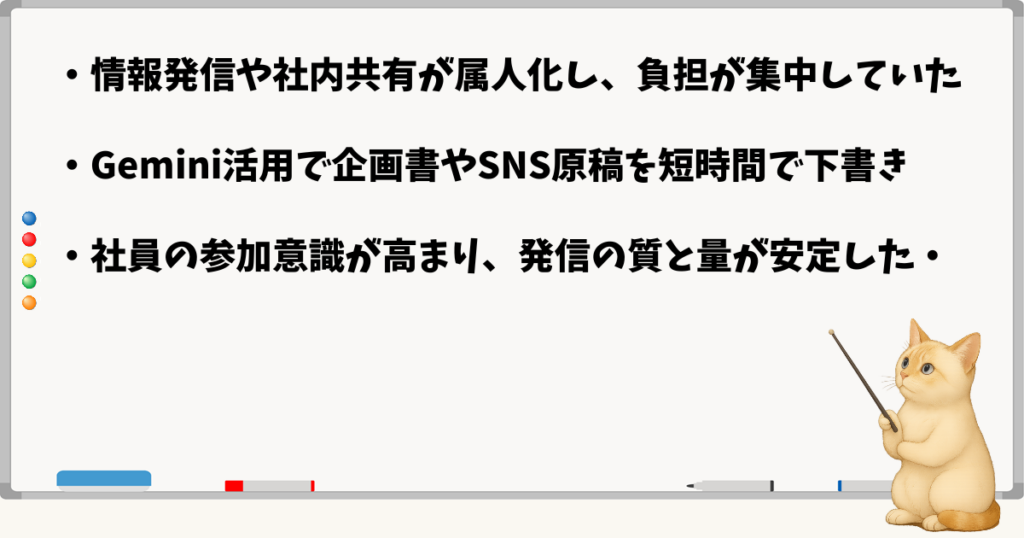 このセクションで伝える小結論:情報共有の属人化を解消/Geminiで資料やSNS原稿を下書き生成/社員の発信意識が向上/ルールを最初に決めて迷わない仕組み化