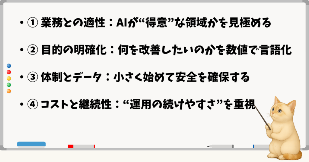 このセクションで伝える小結論:AI導入の判断は業務適性から始める/目的・データ・体制・費用の4視点で整理/小規模でも段階的導入が可能/不安を言語化することが第一歩