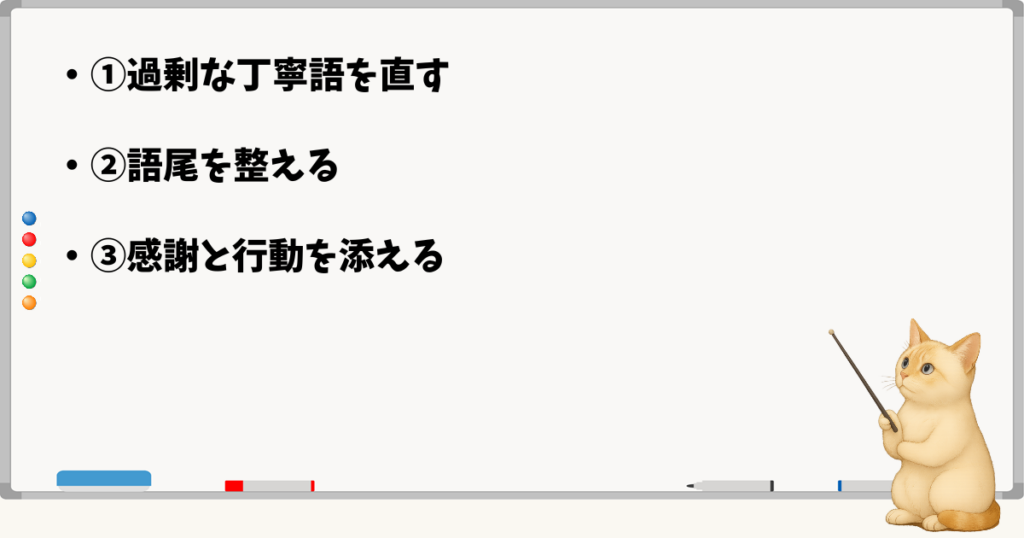 このセクションで伝える小結論:過剰な丁寧語を直す/語尾を整える/感謝と行動を添える