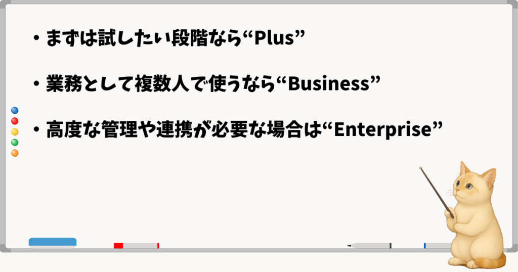 このセクションの結論:試す段階はPlus/複数人ならBusiness/厳密な管理が必要な場合はEnterprise