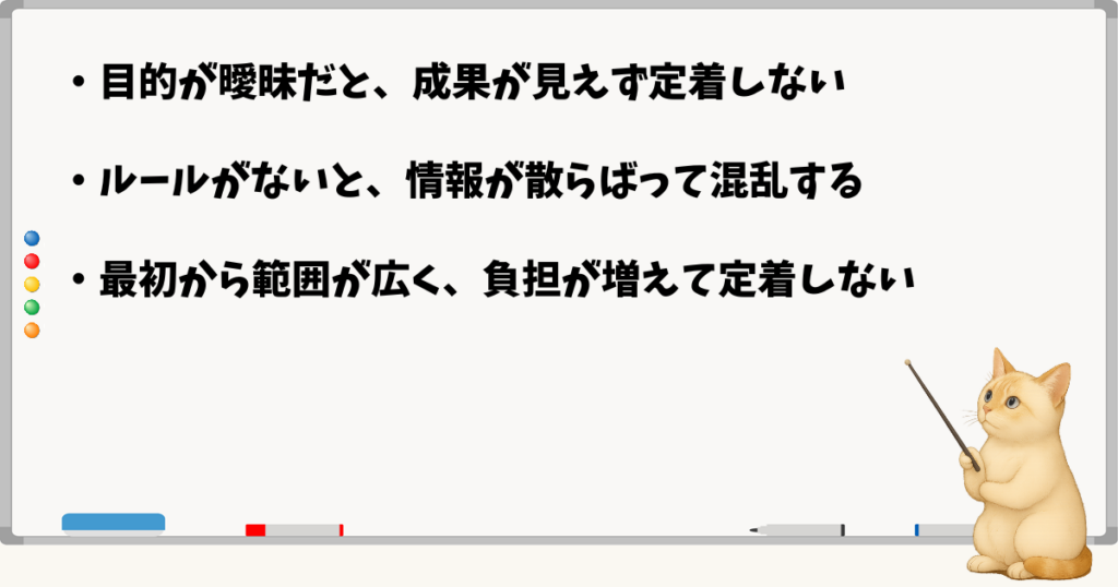このセクションの結論:目的が曖昧だと失敗しやすい/ルールがないと混乱する/小さく始めず負担が膨らむ
